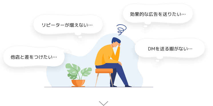 他店と差をつけたい…リピーターが増えない…効果的な広告を送りたい…DMを送る暇がない…