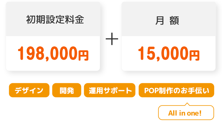 初期設定料金 148,000円、月額 15,000円