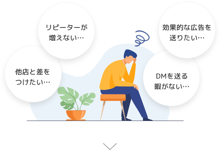 他店と差をつけたい…リピーターが増えない…効果的な広告を送りたい…DMを送る暇がない…