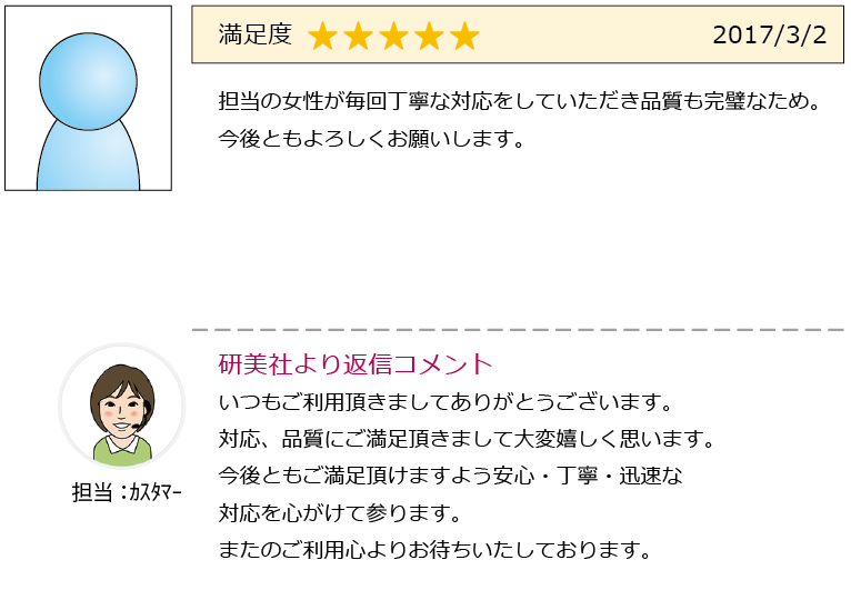 お客様のお声ご紹介(2017.3月-4月)