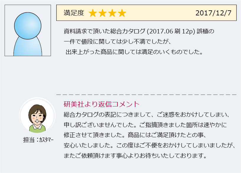 お客様のお声ご紹介(2017.12月)