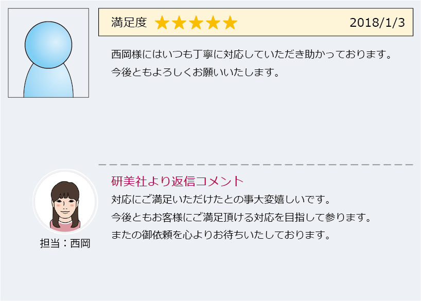 お客様の声ご紹介（2018年1月）