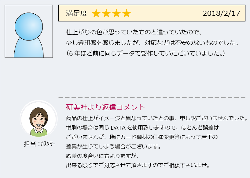 お客様の声ご紹介（2018年2月.3月1日）