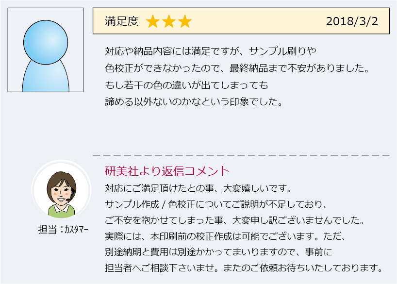 お客様の声ご紹介（2018年3月2日～3月15日）