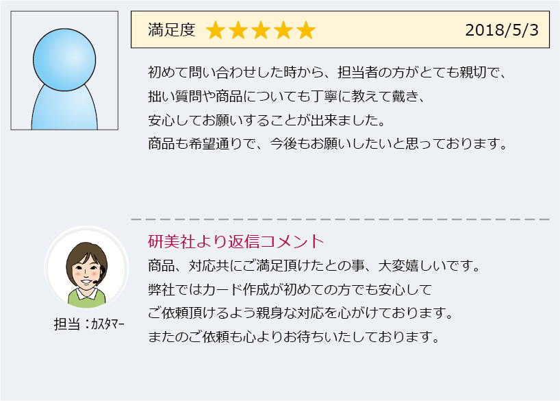 お客様の声ご紹介（2018.5月1日～5月10日）