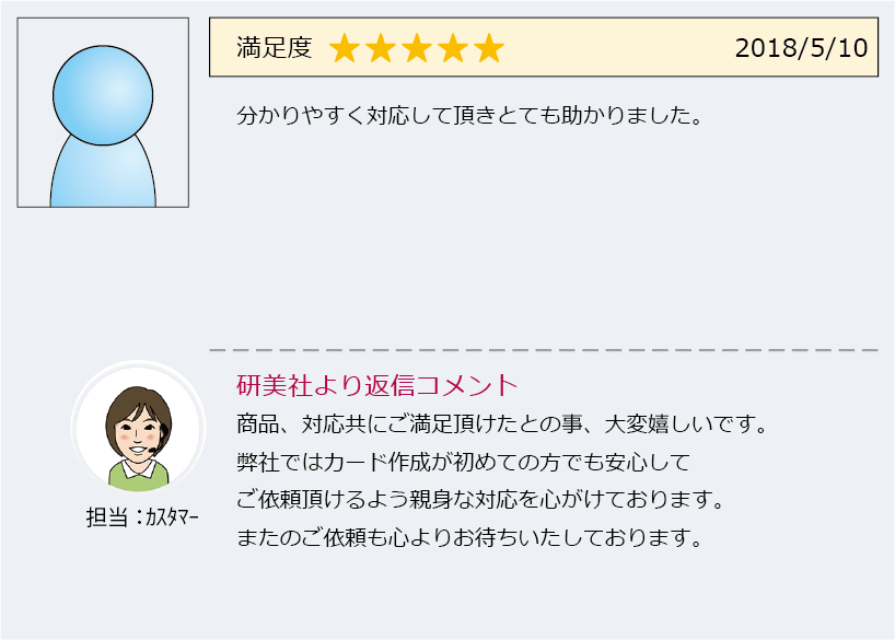 お客様の声ご紹介（2018年5月10日～5月31日）