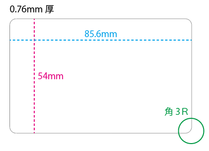 カード サイズは自由に選べる？