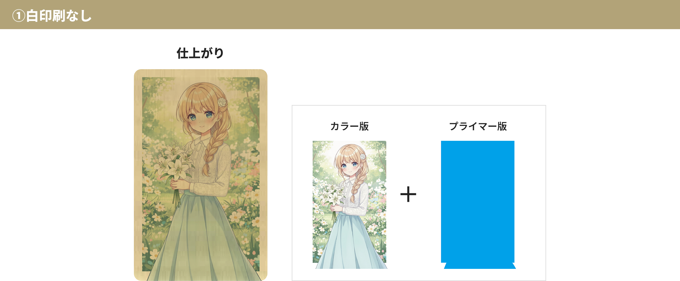 ①白印刷なし 仕上がり カラー版＋プライマー版