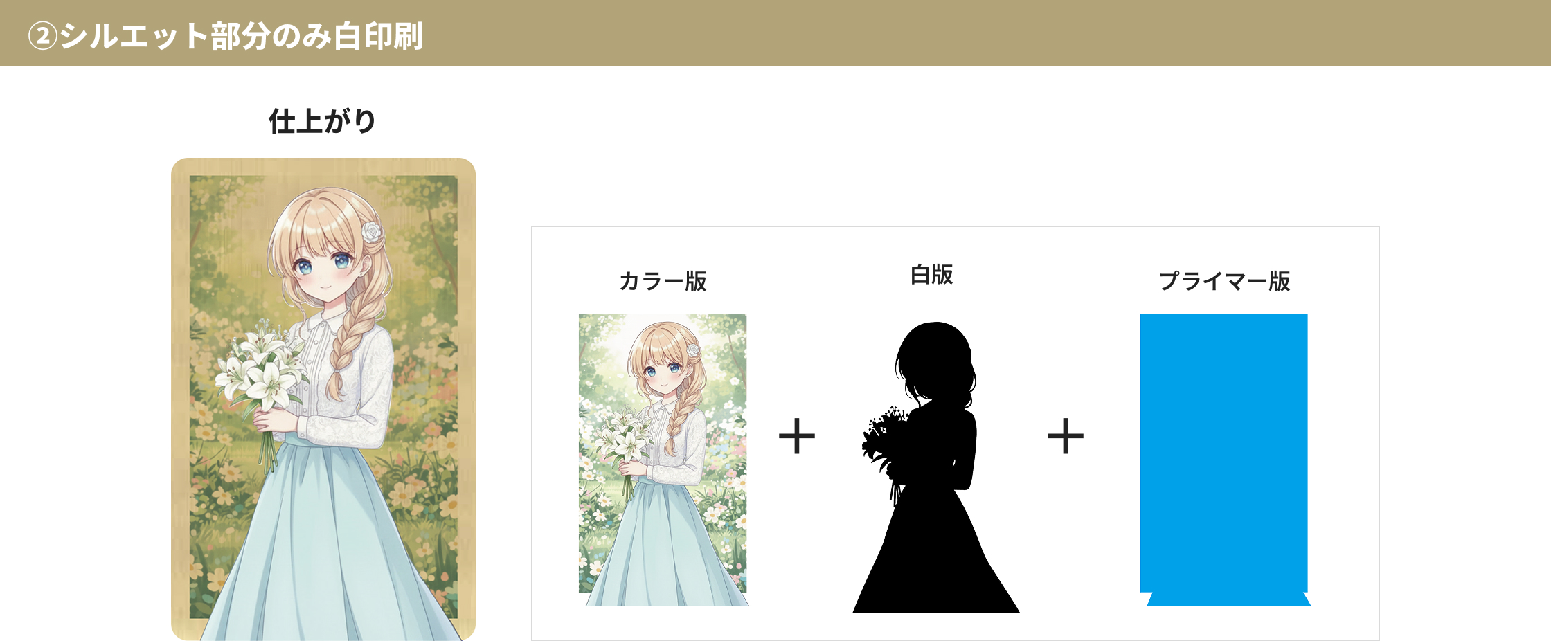 ②シルエット部分のみ白印刷 仕上がり カラー版＋白版＋プライマー版